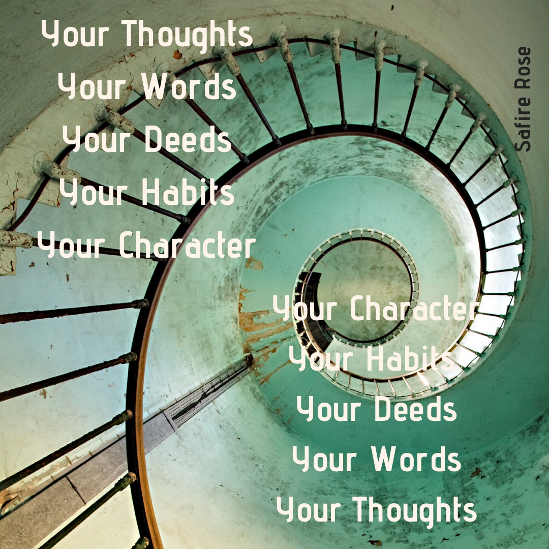 Your Thoughts, Your Words…